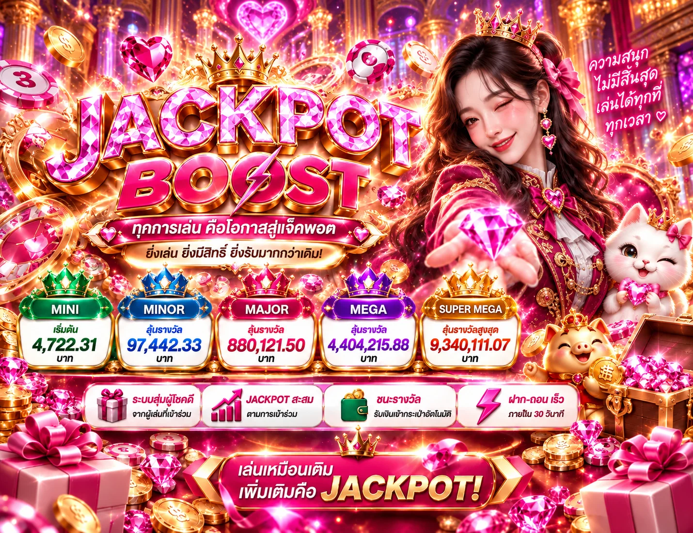 ภาพแจ็กพอตและคู่มือสล็อตออนไลน์ BSBET555