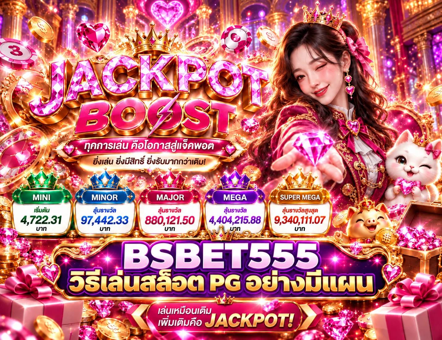 BSBET555 วิธีเล่นสล็อต PG อ่าน RTP และตั้งงบ